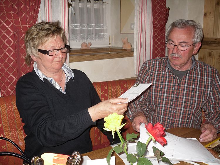Ziehung der Gewinner